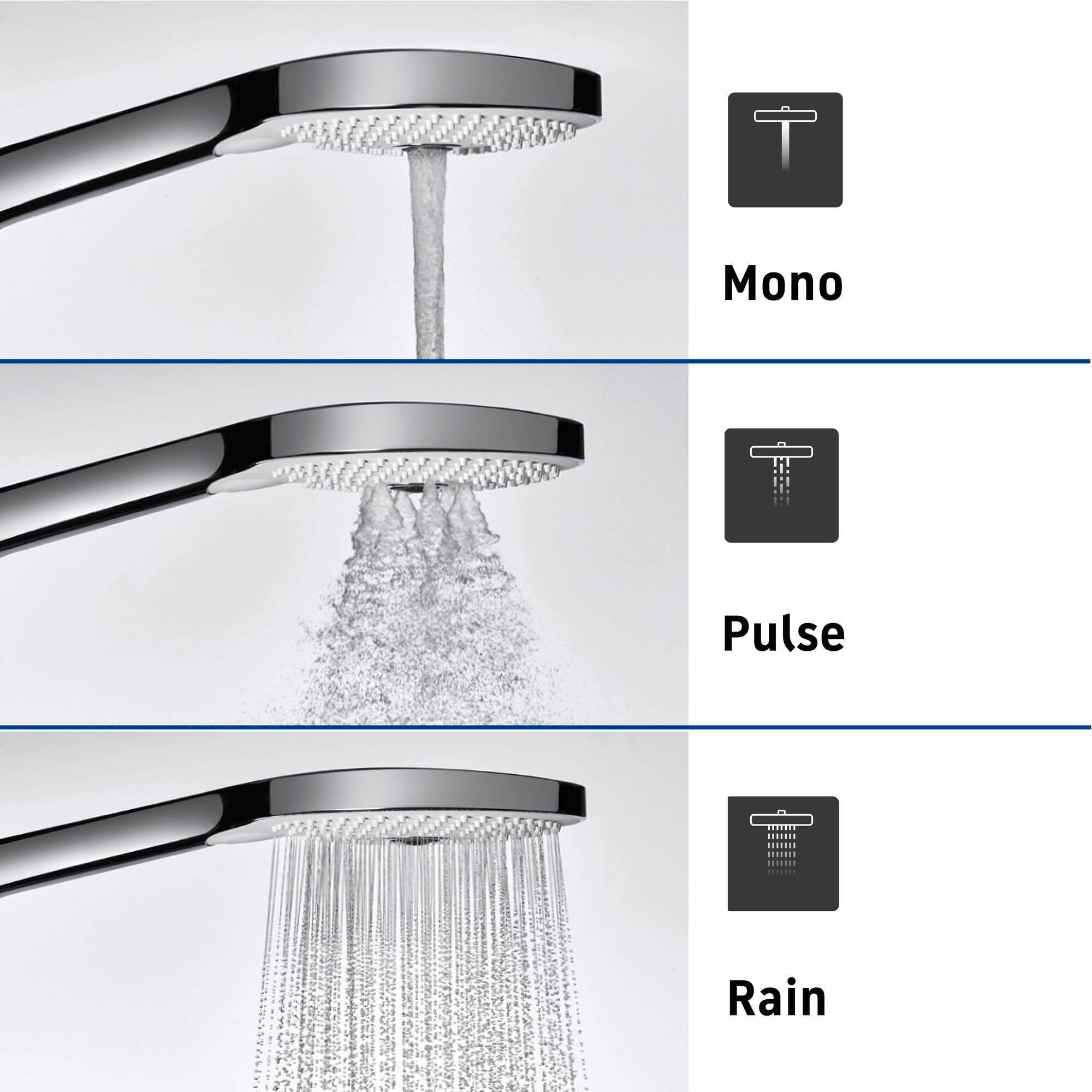 Duravit Shower System, with thermostat and glass shelf, incl. hand shower with 3 spray modes - chrome/white